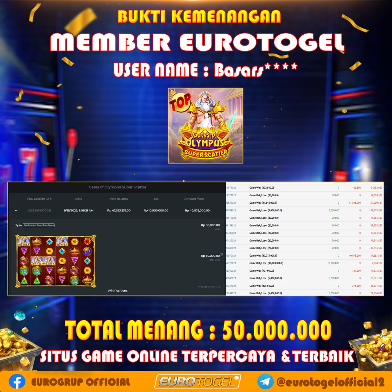EUROTOGEL JACKPOT SLOT GATE OF OLYMPUS Rp.40.075.000.,- LUNAS